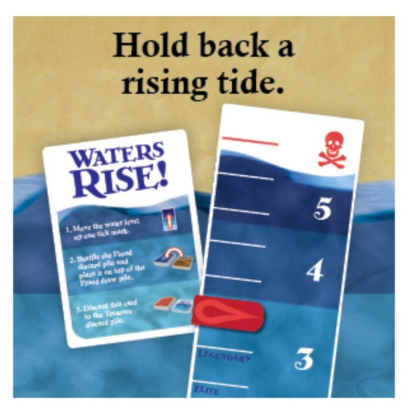 Forbidden Island Cooperative Game for families and friends - Picture 5 of 8